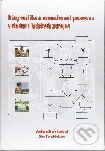 Kniha: Diagnostika a manažment procesov v riadení ľudských zdrojov (Mariana Strenitzerová). EDIT, 2006
