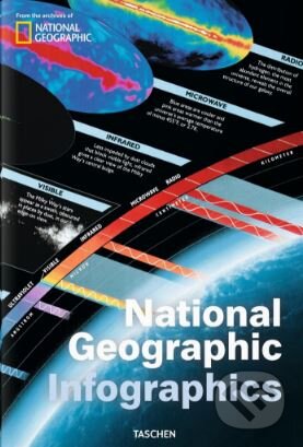 National Geographic Infographics - Julius Wiedemann, Taschen, 2016