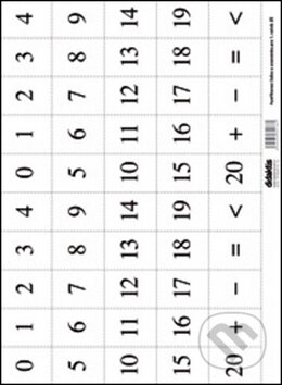 Vystřihovací číslice a znaménka pro 1. ročník ZŠ - kniha z kategorie Základní školy