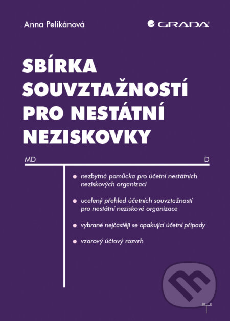 Sbírka souvztažností pro nestátní neziskovky - Anna Pelikánová, Grada, 2016