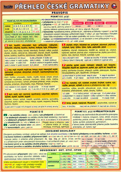Přehled české gramatiky - kniha z kategorie Gymnázia
