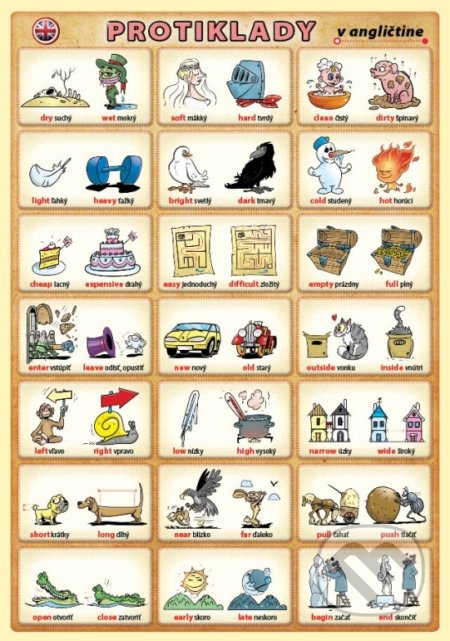 Protiklady v angličtine - Petr Kupka - kniha z kategorie Jazykové učebnice a slovníky