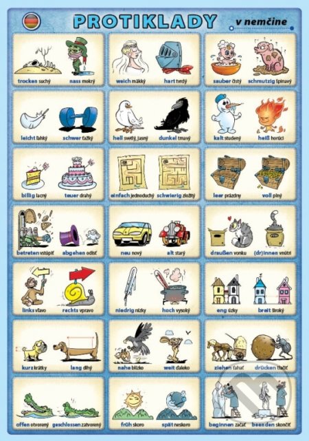 Protiklady v nemčine - Petr Kupka - kniha z kategorie Jazykové učebnice a slovníky