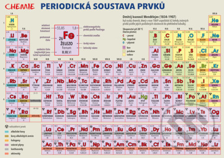 Chemie – Periodická tabulka prvků - Lenka Harvanová, Pikola, 2017