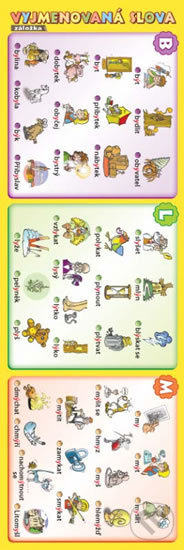 Záložka - Vyjmenovaná slova - Petr Kupka - kniha z kategorie 1. stupeň