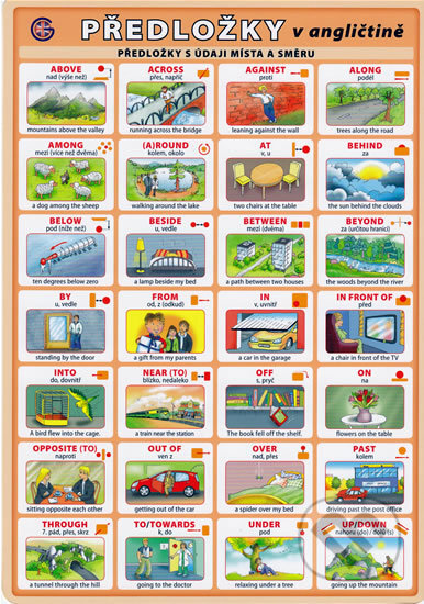 Předložky v angličtině - Petr Kupka a kolektiv - kniha z kategorie Jazykové učebnice a slovníky