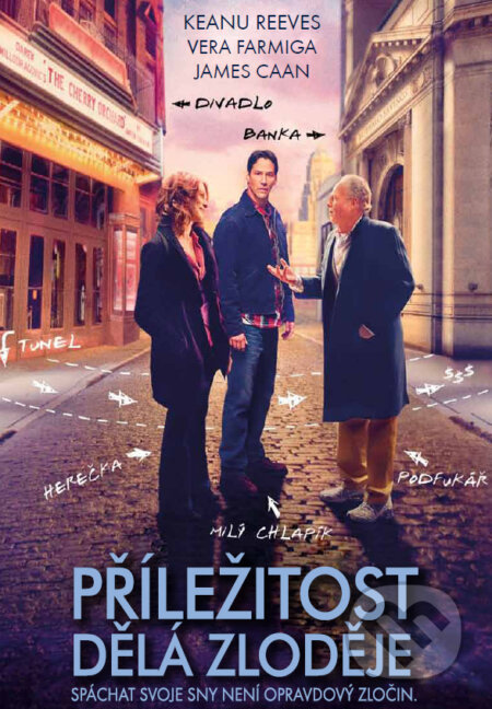 Příležitost dělá zloděje - Malcolm Venville, Hollywood, 2012