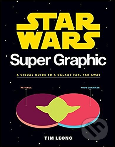 Star Wars Super Graphic - Tim Leong - kniha z kategorie Film