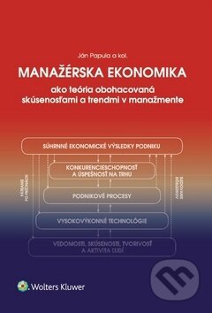 Manažérska ekonomika - Ján Papula, Wolters Kluwer, 2017