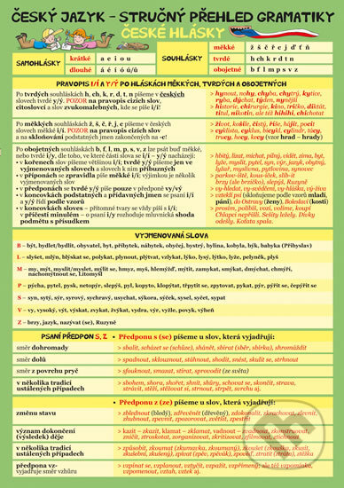 Český jazyk – Stručný přehled gramatiky - Eva Schneiderová - kniha z kategorie 1. stupeň