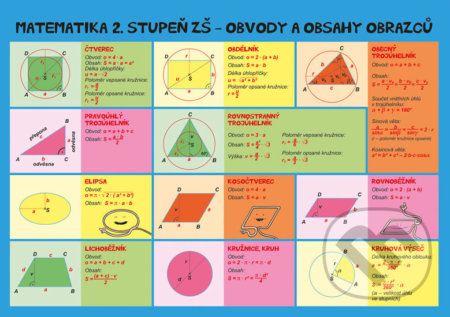 Matematika - Obvody a obsahy, povrchy a objemy - Jan Brabec, Pikola, 2017
