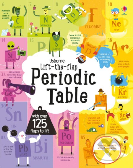 Lift-the-Flap Periodic Table - Alice James, Shaw Nielsen (ilustrátor), Usborne, 2017