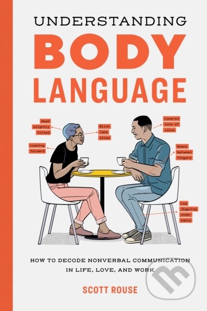 Kniha: Understanding Body Language (Scott Rouse)