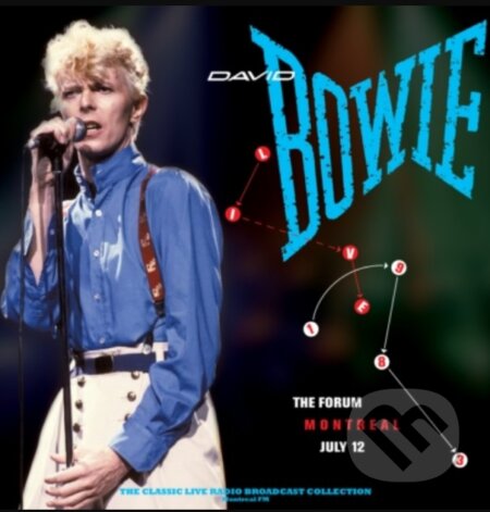 Hudební CD: David Bowie: Live At The Forum Montreal 1983 (Turquoise Marble)  LP (Fermata CZ)