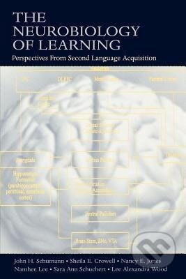 Kniha: The Neurobiology of Learning (John H. Schumann)