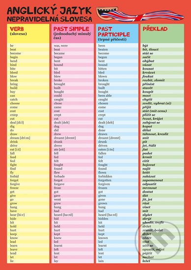 Anglický jazyk - Nepravidelná slovesa - kniha z kategorie Jazykové učebnice a slovníky