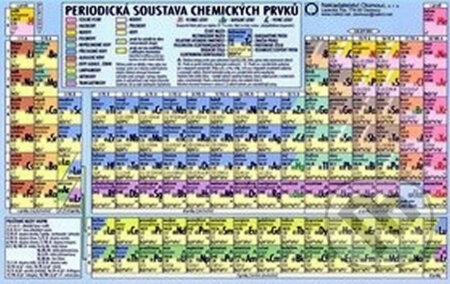 Kniha: Periodická soustava chemických prvků (Olomouc). Olomouc