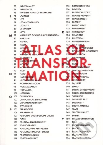 Atlas of Transformation - Zbynek Baladrán (editor),&#8206; Vit Havránek (editor), tranzit.cz, 2010
