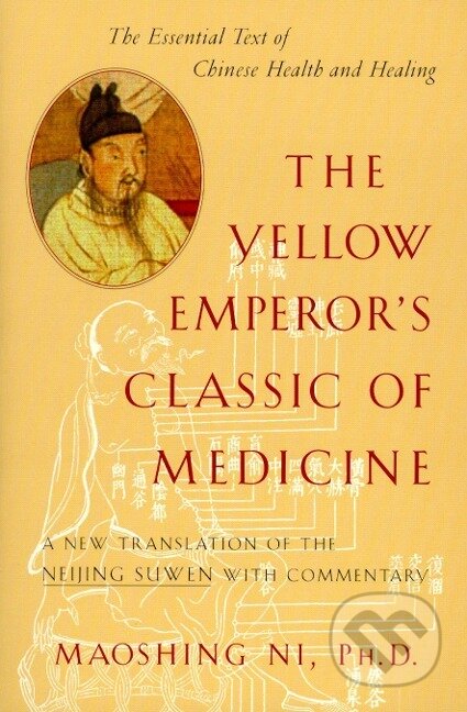 Kniha Yellow Emperor's Classic of Medicine