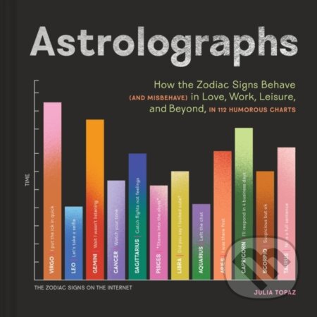 Astrolographs (How the Zodiac Signs Behave (and Misbehave) in Love, Work, Leisure, and Beyond, in 112 Humorous Charts)