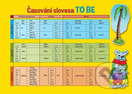 AJ to be to do - Pomůcka pro školáky - kniha z kategorie Jazykové učebnice a slovníky