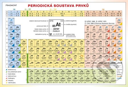 Kniha: Periodická tabulka prvků (Bohumír Kotlík a Růžičková Květoslava)