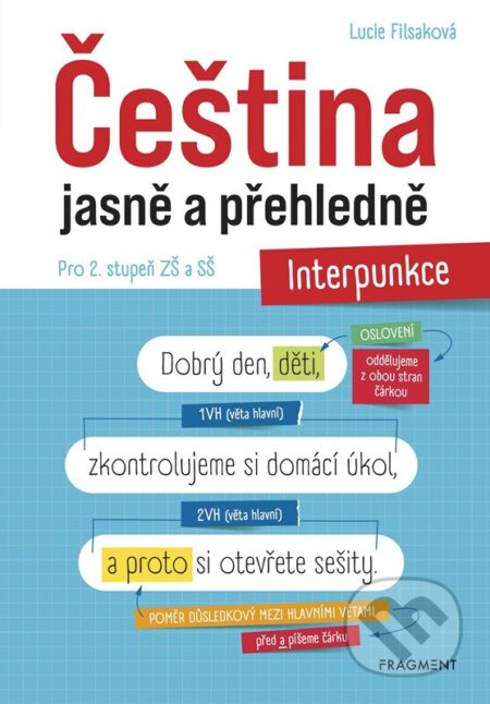 Kniha: Čeština jasně a přehledně: Interpunkce (Lucie Filsaková)