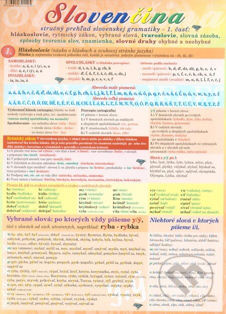 Slovenčina - stručný prehľad slovenskej gramatiky 1. časť (II. stupeň ZŠ), Publicom, 2006