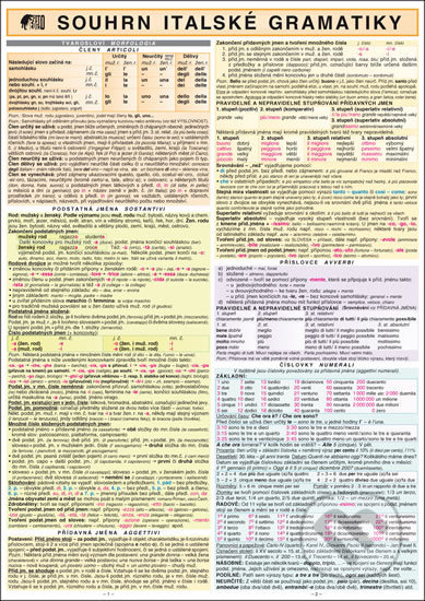 Souhrn italské gramatiky - Kolektiv, Holman, 2008