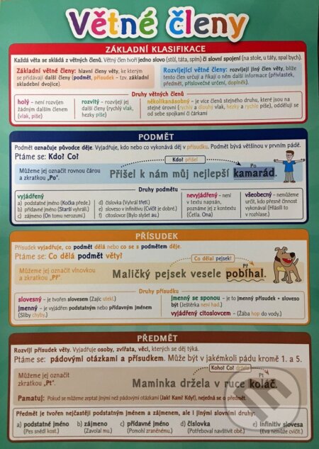 Větné členy - Pomůcka pro školáky - kniha z kategorie 2. stupeň