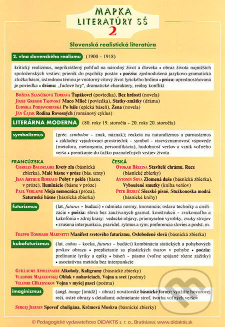 Mapka literatúry SŠ 2 - Kolektív autorov, Didaktis, 2007