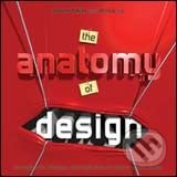 Anatomy of Design, Rockport, 2007