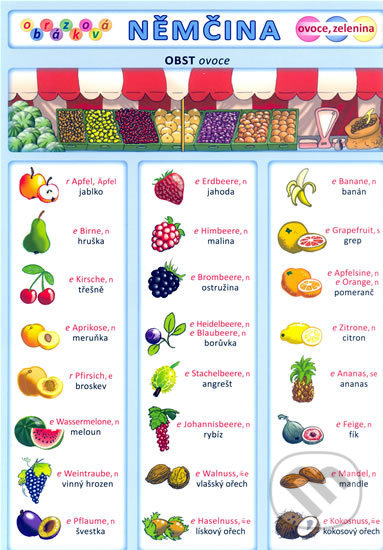 Obrázková němčina: Ovoce a zelenina - Petr Kupka - kniha z kategorie Jazykové učebnice a slovníky