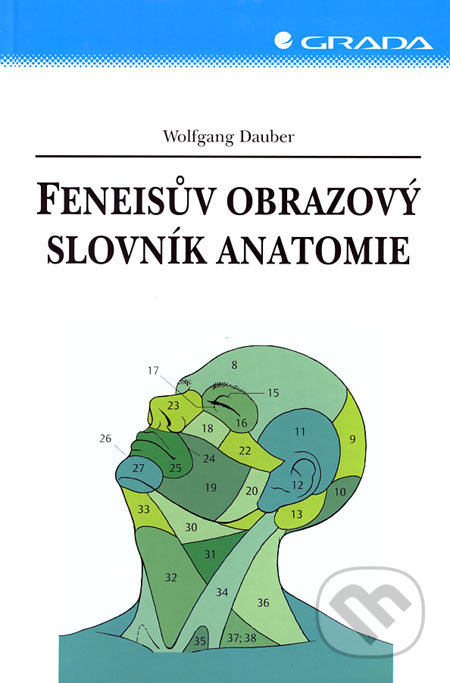 Feneisův obrazový slovník anatomie - Wolfgang Dauber, Grada, 2007