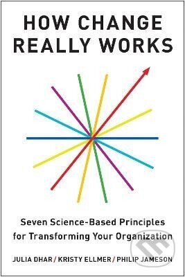 How Change Really Works - -