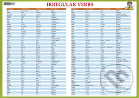 Irregular verbs / Nepravidelná slovesa (Náučná karta) - kniha z kategorie Jazykové učebnice a slovníky