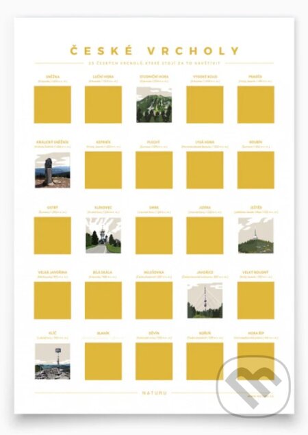 Stierací plagát České vrcholy
