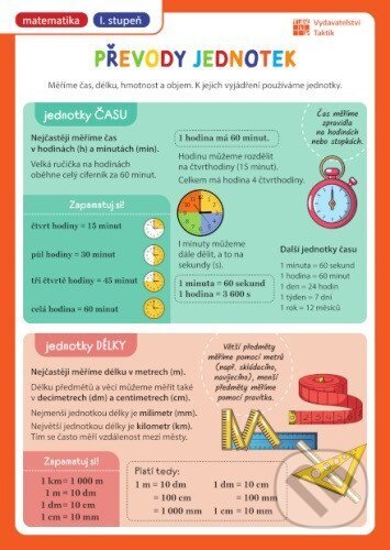 Přehledové tabulky MA: Převody jednotek - kniha z kategorie 1. stupeň