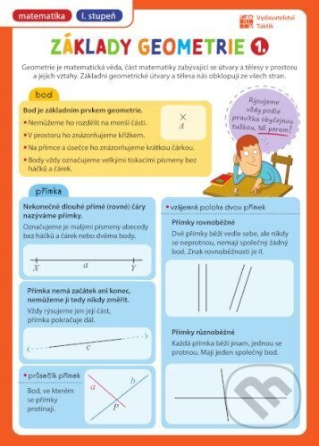 Přehledové tabulky MA: Základy geometrie 1. díl - kniha z kategorie 1. stupeň