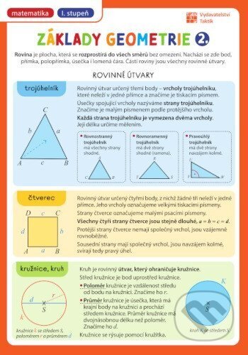 Přehledové tabulky MA: Základy geometrie 2. díl - kniha z kategorie 1. stupeň