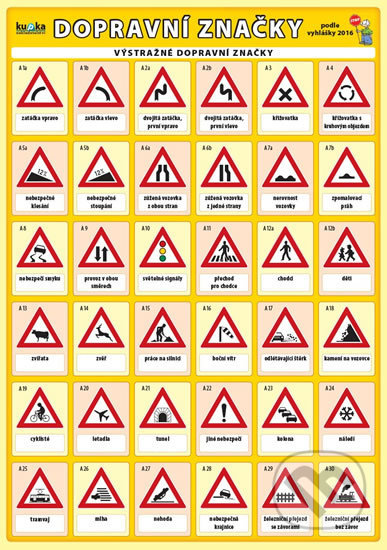 Dopravní značky - Petr Kupka - kniha z kategorie Autoškoly