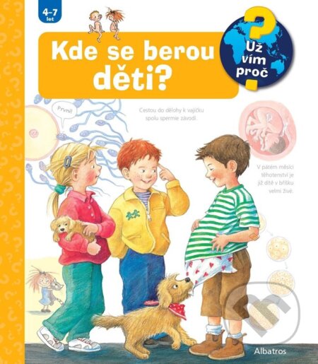 Kde se berou děti? - Doris Rübelová