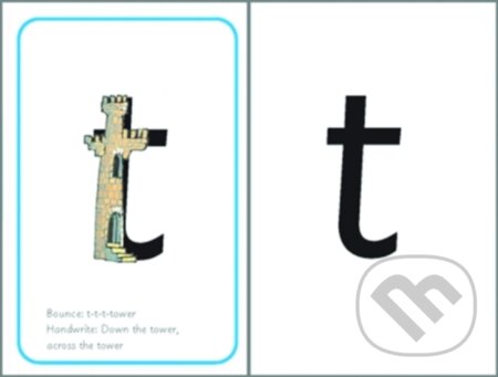 Kniha: READ WRITE INC. PHONICS: 1 SPEED SOUNDS (Ruth Miskin). , 2007