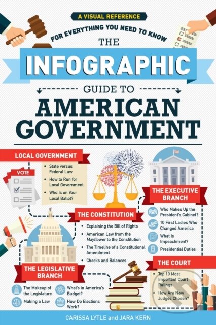 Kniha: The Infographic Guide to American Government (Carissa Lytle a Jara Kern). Adams Media, 2019