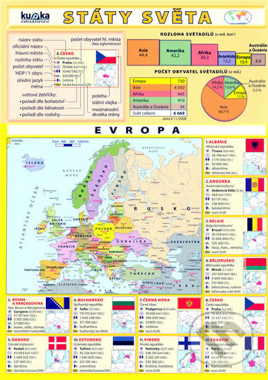 Státy světa - kniha z kategorie 1. stupeň
