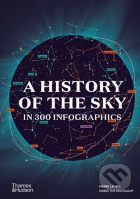 Kniha: A History of the Sky in 300 Infographics (Christian Grataloup). Thames & Hudson, 2026