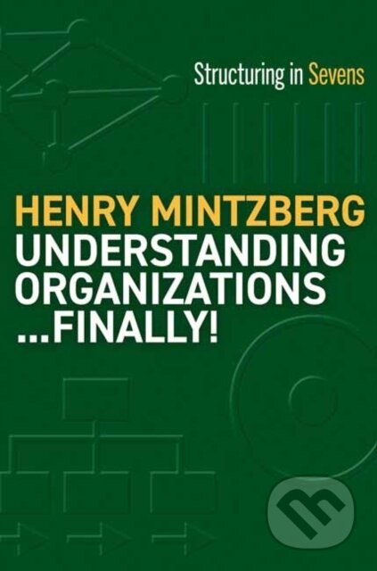 Kniha: Understanding Organizations...Finally! (Henry Mintzberg). Berrett-Koehler Publishers, 2023