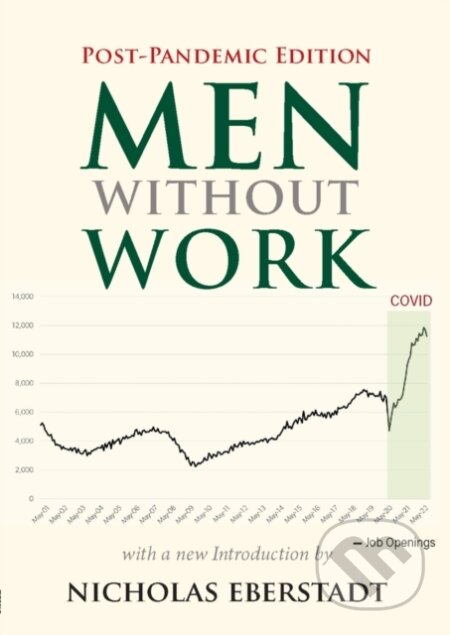 Kniha: Men Without Work (Eberstadt Nicholas). , 2022
