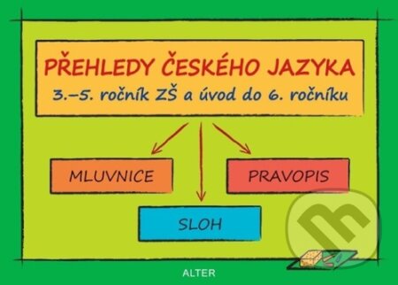 Kniha: Přehledy českého jazyka 3.-5. ročník ZŠ a úvod do 6. ročníku (Lenka Bradáčová). Alter, 2026