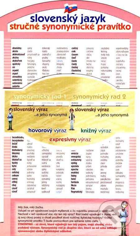 Slovenský jazyk - stručné synonymické pravítko - Anton Stratený, Publicom, 2007